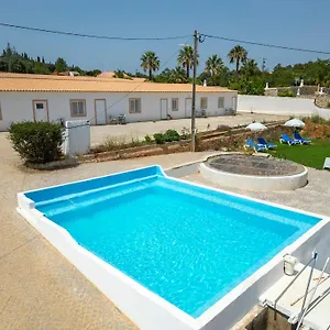 check availability